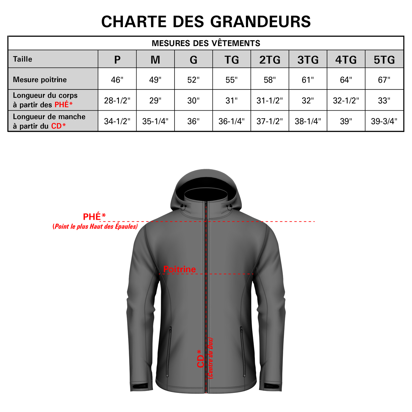 MANTEAU SOFTSHELL ISOLÉ - HOMME