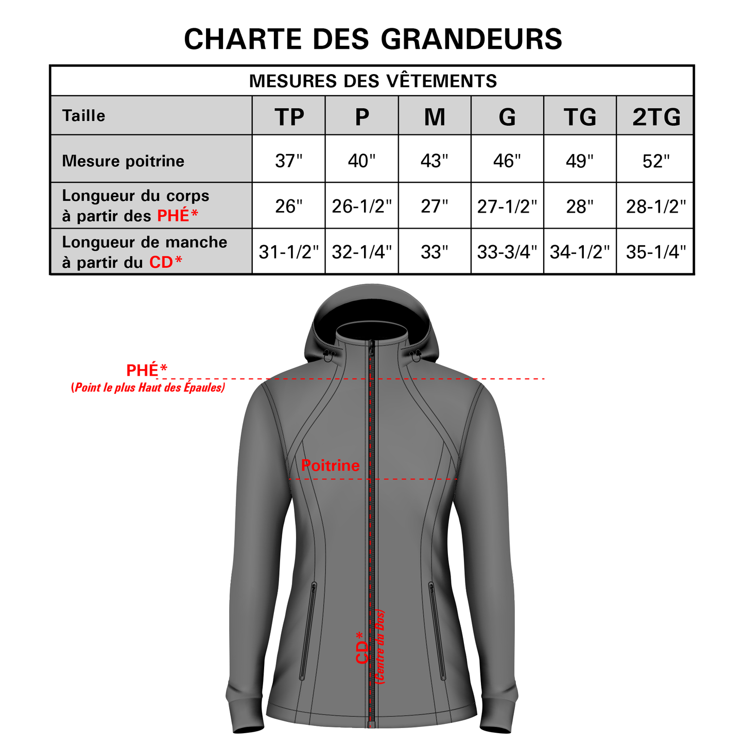 MANTEAU SOFTSHELL ISOLÉ - FEMME