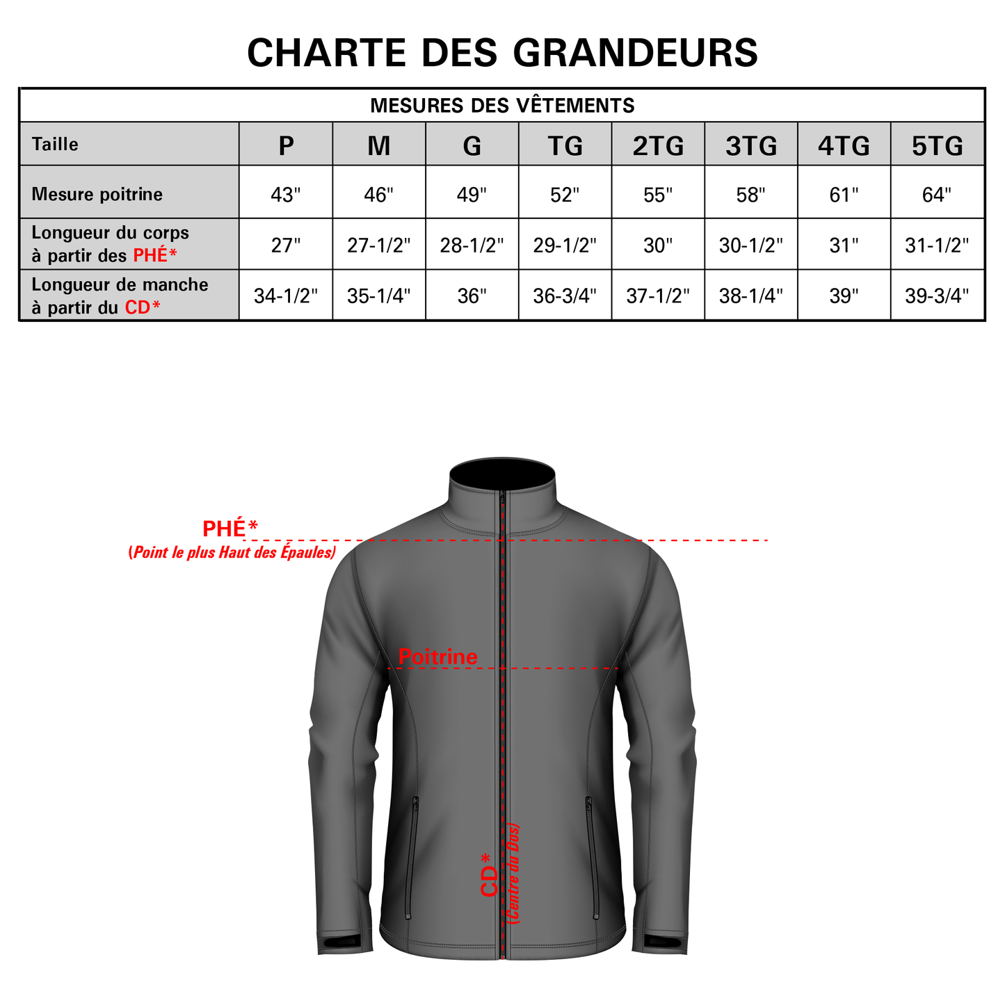 MANTEAU SOFTSHELL - HOMME