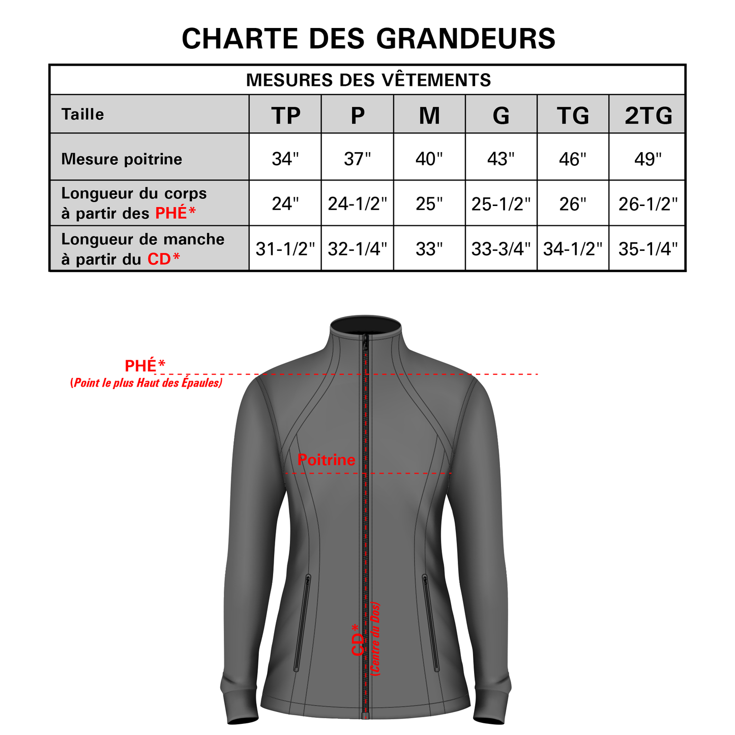 MANTEAU SOFTSHELL - FEMME